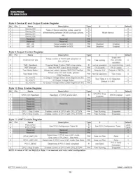 ICS9LPRS525AFLF Datenblatt Seite 16