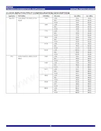 IDT5T940-30NLGI8 Datasheet Page 4