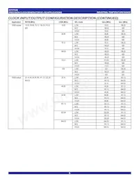 IDT5T940-30NLGI8 Datasheet Page 5