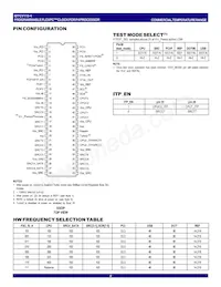 IDTCV115-4PVG8 Datasheet Page 2