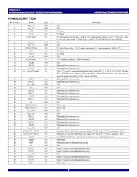 IDTCV115-4PVG8 Datasheet Page 3