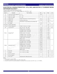 IDTCV115-4PVG8 Datasheet Page 14