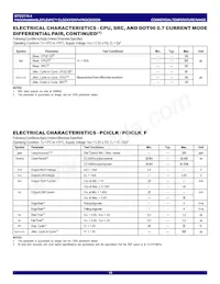 IDTCV115-4PVG8 Datasheet Page 15