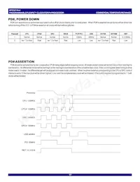 IDTCV115-4PVG8 Datasheet Page 17