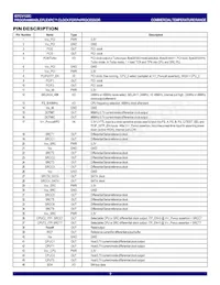 IDTCV122CPVG8 Datasheet Page 3