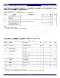 IDTCV122CPVG8 Datasheet Page 15