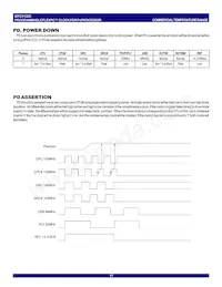 IDTCV122CPVG8 Datasheet Page 17