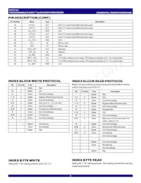 IDTCV123PVG8 Datasheet Page 4