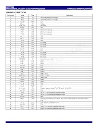IDTCV132BPVG8 Datasheet Page 3