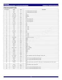 IDTCV132BPVG8 Datasheet Pagina 3