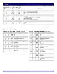 IDTCV132BPVG8 Datasheet Page 4