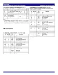 IDTCV183-2BPAG Datasheet Pagina 5