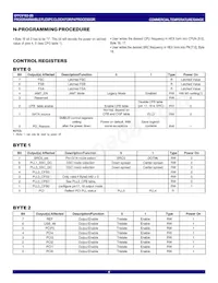 IDTCV183-2BPAG Datasheet Pagina 8