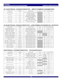 IDTCV183-2BPAG Datenblatt Seite 15