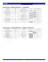 IDTCV183-2BPAG Datenblatt Seite 16