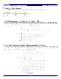 IDTCV183-2BPAG Datenblatt Seite 19