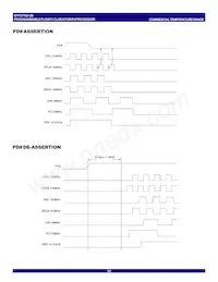 IDTCV183-2BPAG Datenblatt Seite 20