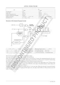 LC72191JMA-AH 데이터 시트 페이지 12