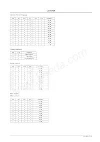 LC75343M-TLM-E Datasheet Page 11