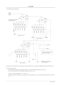 LC75343M-TLM-E Datasheet Page 16