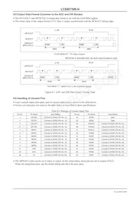 LC89075W-H數據表 頁面 16