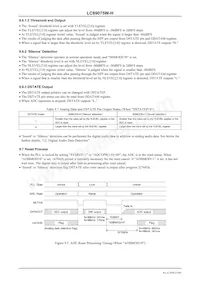 LC89075W-H Datasheet Pagina 23