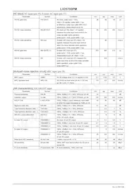 LV25700PM-TBM-E Datasheet Page 7