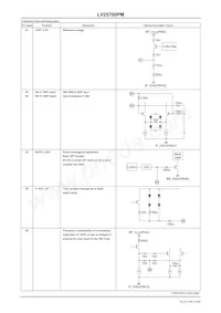 LV25700PM-TBM-E Datasheet Page 19