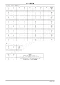 LV3311PNM-TLM-E Datasheet Pagina 15