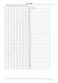 LV3319PM-V147-NE Datenblatt Seite 12