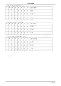LV3319PM-V147-NE Datasheet Page 14