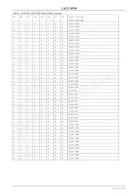 LV3319PM-V147-NE Datasheet Page 15