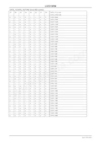 LV3319PM-V147-NE Datenblatt Seite 16