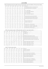LV3319PM-V147-NE數據表 頁面 21