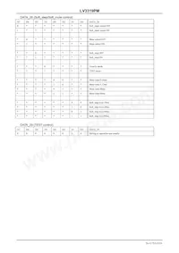 LV3319PM-V147-NE Datasheet Page 22