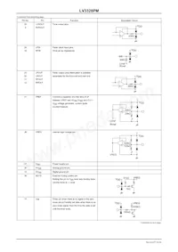 LV3328PM-TLM-E Datasheet Page 8