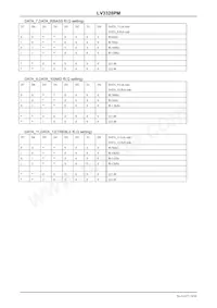 LV3328PM-TLM-E Datasheet Page 14