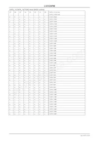 LV3328PM-TLM-E Datasheet Page 15