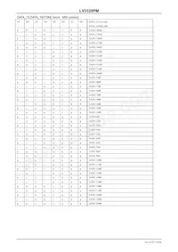 LV3328PM-TLM-E Datenblatt Seite 16