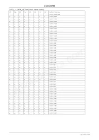 LV3328PM-TLM-E Datasheet Page 17