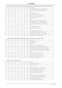LV3328PM-TLM-E Datenblatt Seite 21