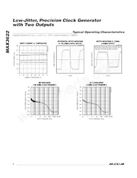 MAX3622CUE+T Datasheet Page 4