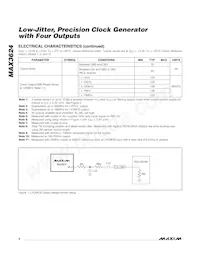 MAX3624UTJ2T Datasheet Page 4