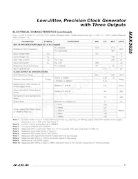 MAX3625CUG+T Datasheet Page 3