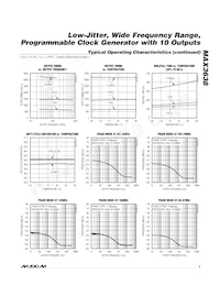 MAX3638ETM2T Datasheet Page 7