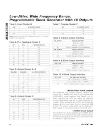 MAX3638ETM2T Datasheet Page 12
