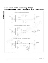 MAX3638ETM2T Datasheet Pagina 18