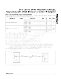 MAX3639ETM2T Datasheet Page 5