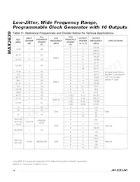 MAX3639ETM2T Datasheet Pagina 14