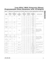 MAX3639ETM2T Datasheet Page 15